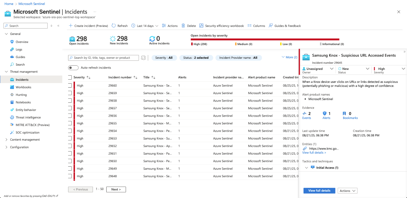 Incidents page in Microsoft Sentinel, based on custom Analytics Rule templates, for the SOC to triage, investigate, and respond to mobile security threats from Samsung Knox device fleet